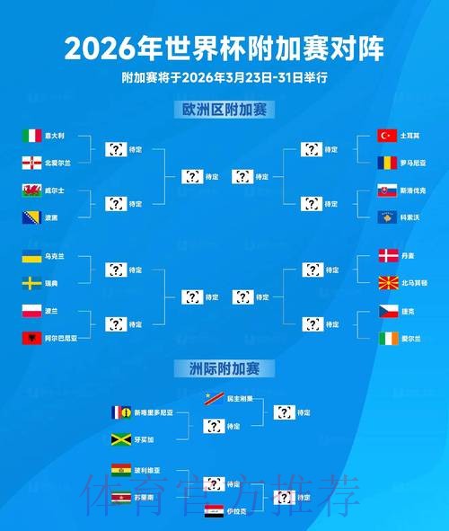 世界杯比赛结果入口 世界杯比赛结果入口
