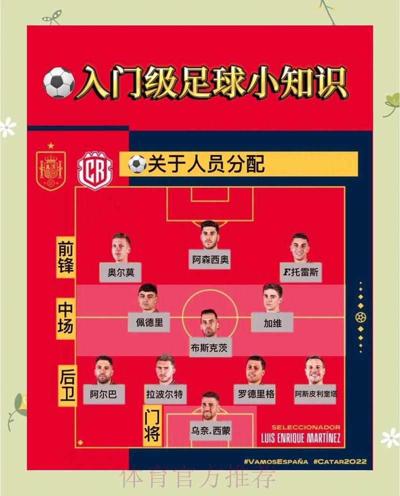 世界杯投注新手快速入门全攻略 世界杯投注新手快速入门全攻略