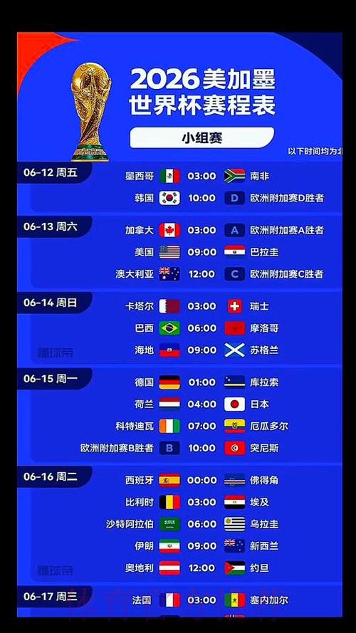 2026美加墨世界杯出线规则哪里看 2026美加墨世界杯出线规则哪里看