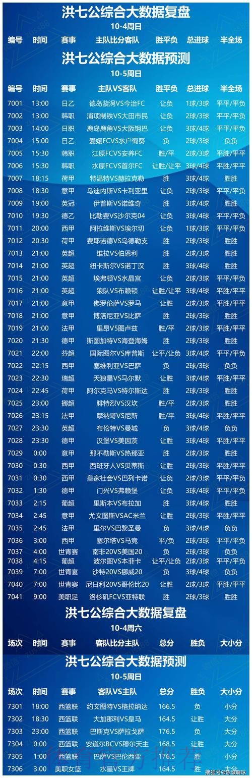 世界杯博彩平台推荐排行榜 世界杯博彩平台推荐排行榜