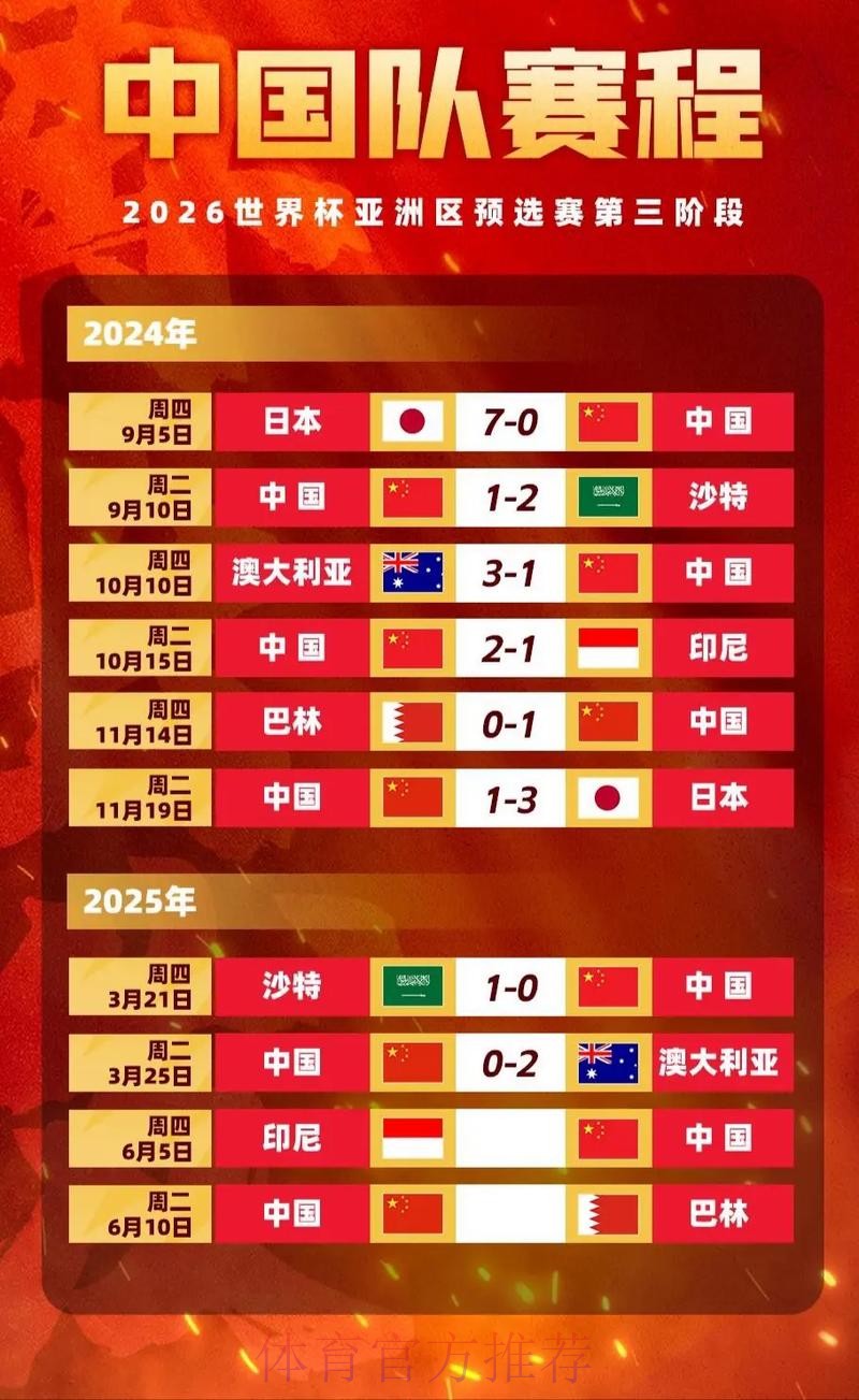 世界杯竞猜平台对球队赔率的影响因素 世界杯竞猜平台对球队赔率的影响因素