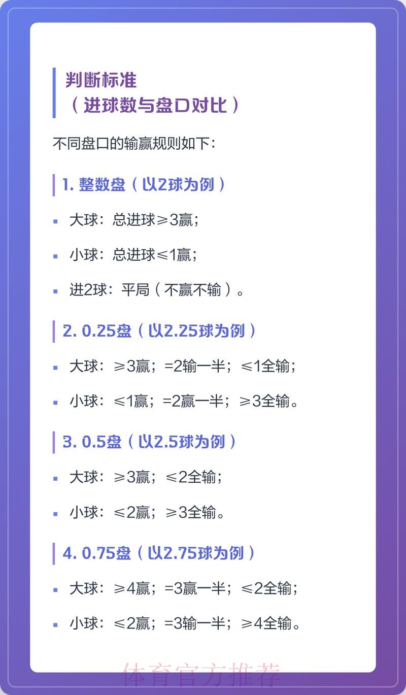 详解世界杯盘口教学指南 详解世界杯盘口教学指南